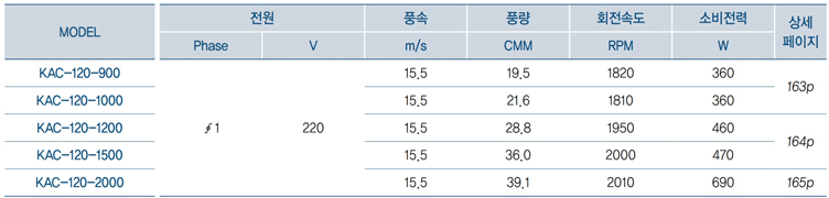 일반형 에어커튼_002.jpg