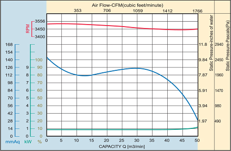 01_02_airshwind_grf_twin48d.jpg