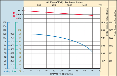 01_02_airshwind_grf_twin24d.jpg