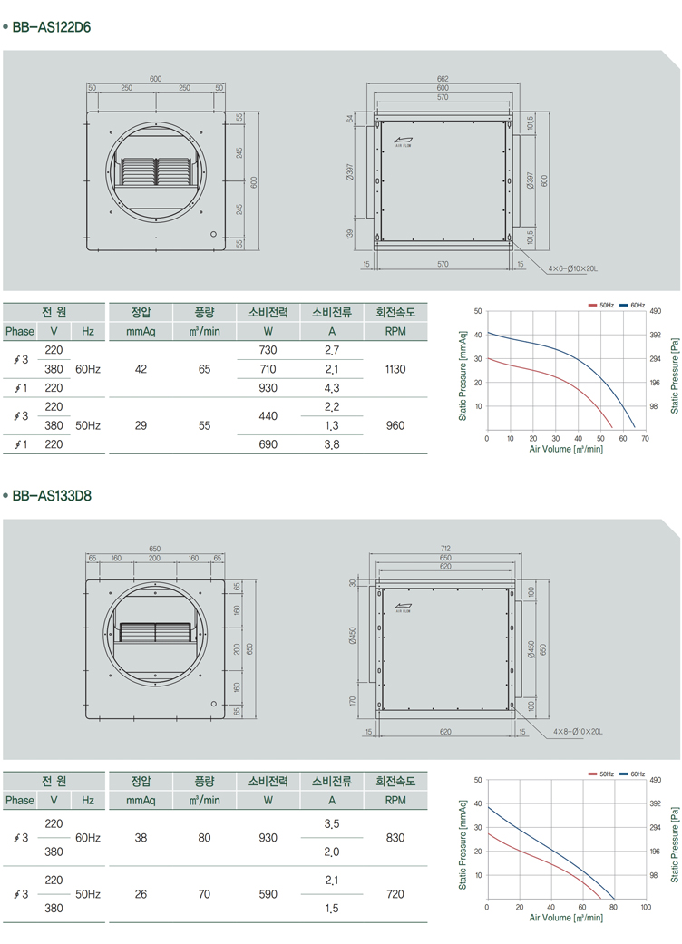 박스형 양흡 직결 송풍기_a13.jpg