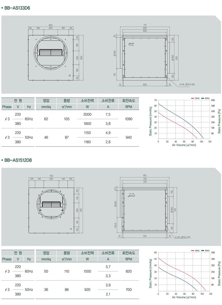 박스형 양흡 직결 송풍기_a14.jpg
