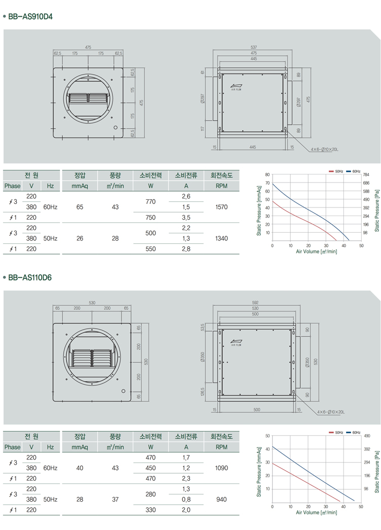박스형 양흡 직결 송풍기_a12.jpg