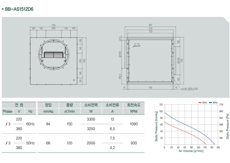 박스형 양흡 직결 송풍기_a15.jpg