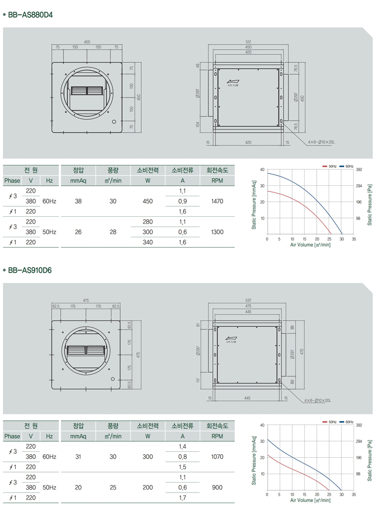 박스형 양흡 직결 송풍기_a11.jpg