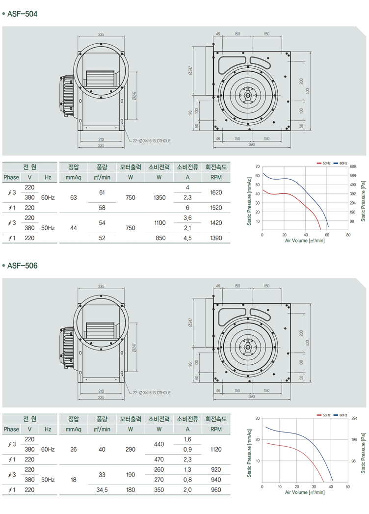 S-블레이드 편흡입 직결 사각 송풍기_a12.jpg
