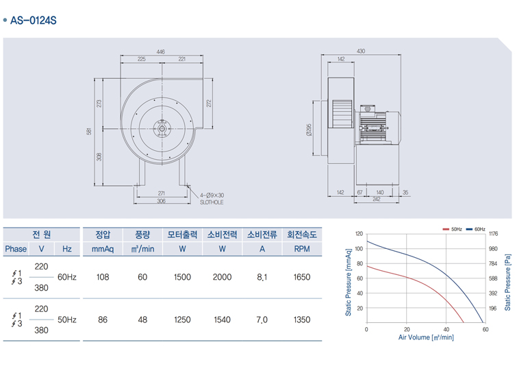편흡입 직결 구동 다익 송풍기_a15.jpg