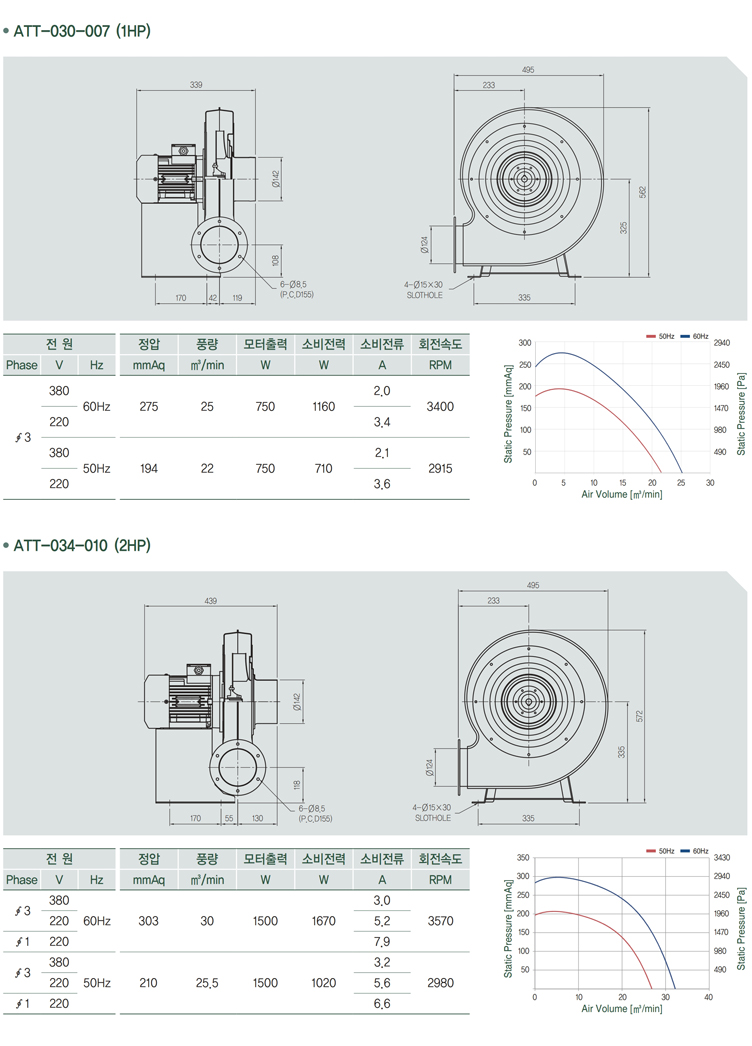 원심형 터보 송풍기_a12.jpg