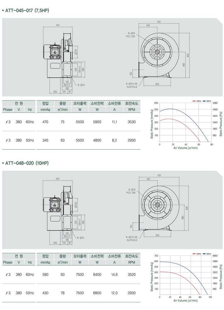 원심형 터보 송풍기_a14.jpg