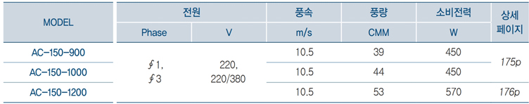 산업용 에어커튼_a02.jpg