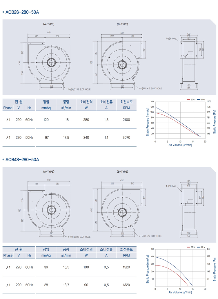 아우터 로터형 백워드 팬_a14.jpg