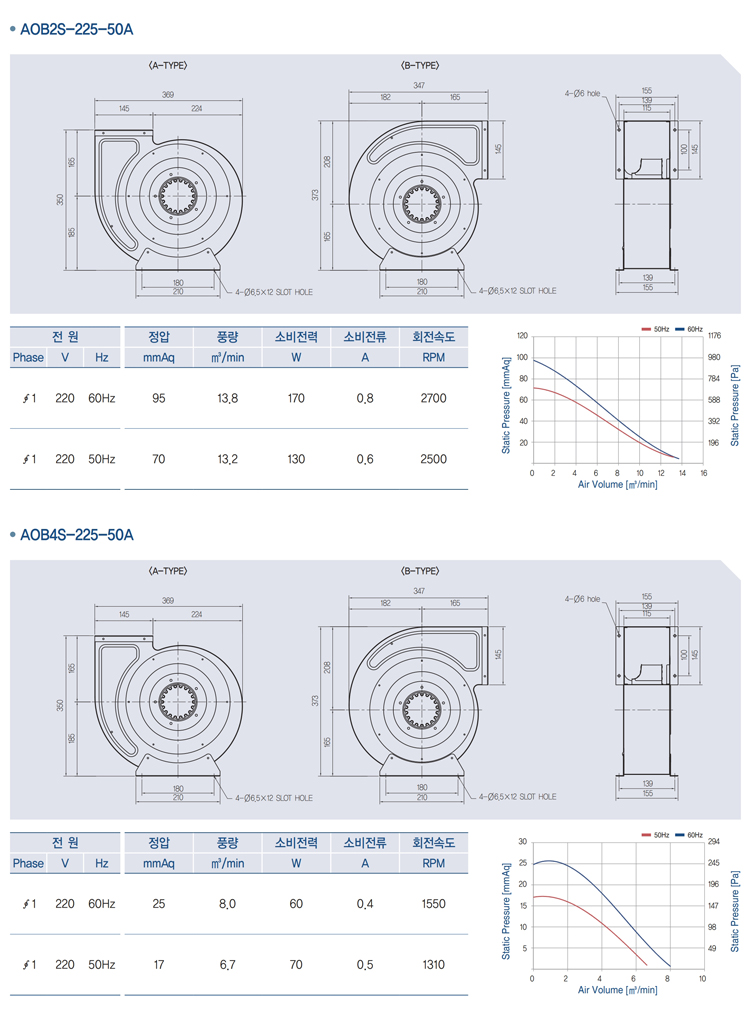 아우터 로터형 백워드 팬_a12.jpg