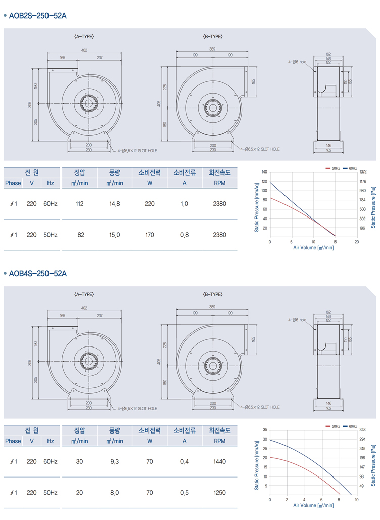 아우터 로터형 백워드 팬_a13.jpg