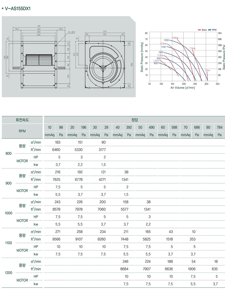 벨트 구동 싱글형 다익 송풍기_a13.jpg