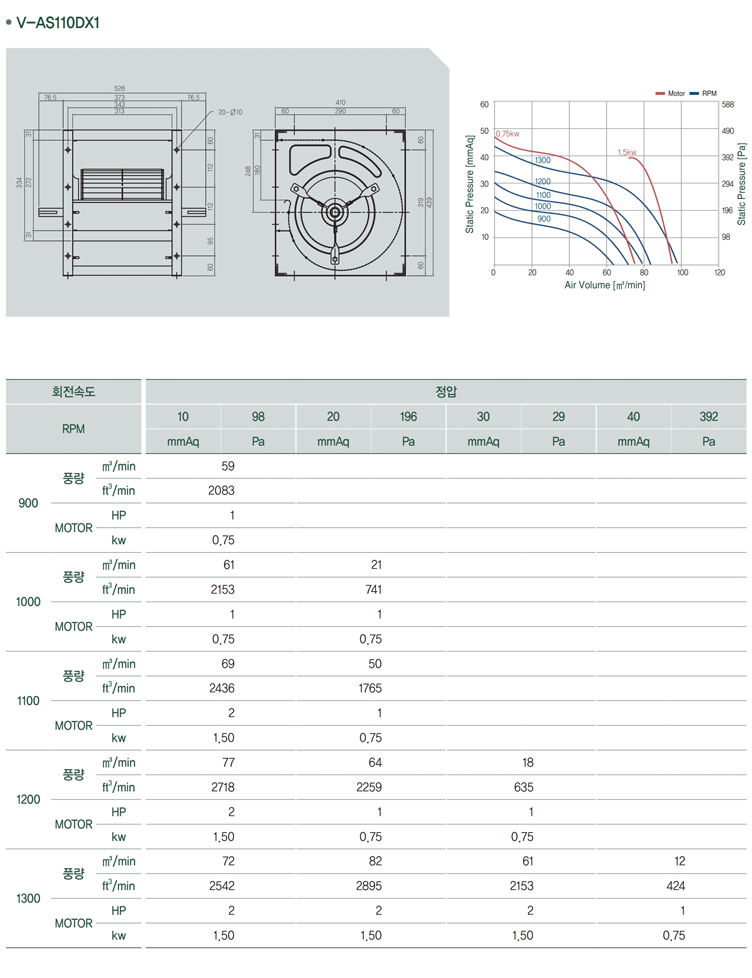 벨트 구동 싱글형 다익 송풍기_a11.jpg