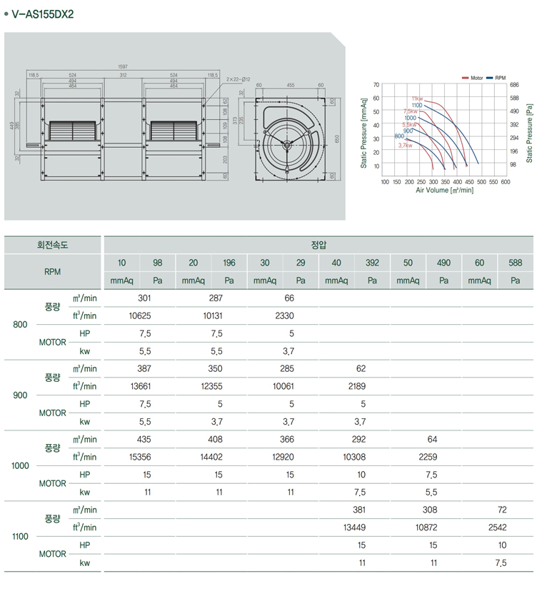 벨트 구동 트윈형 다익 송풍기_a13.jpg