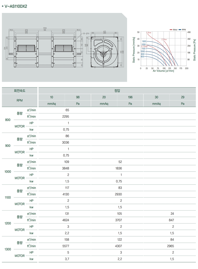 벨트 구동 트윈형 다익 송풍기_a11.jpg